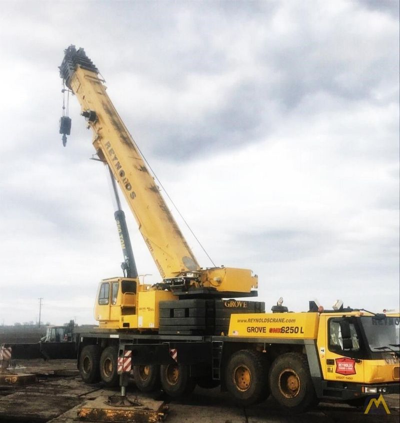 Grove GMK6250