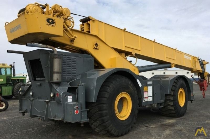 Grove RT75S